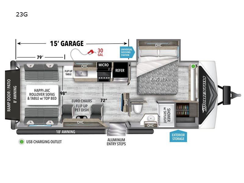 2023 Grand Design Momentum 23G in selma NC