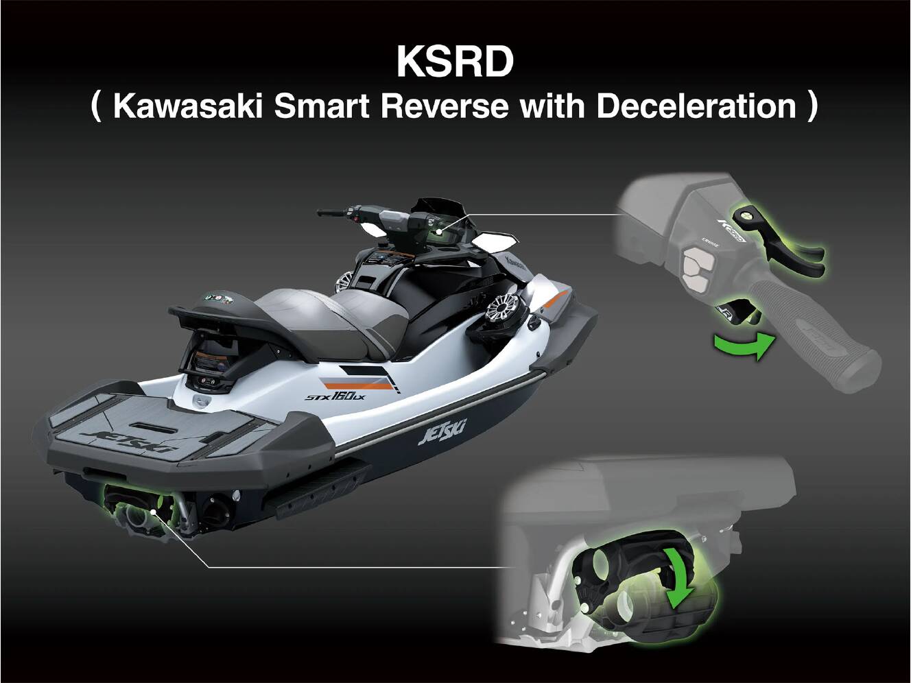 A photo of this 2026 Kawasaki Jet Ski® STX® 160X