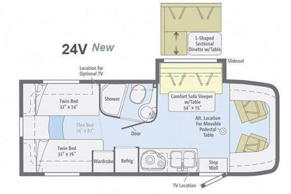 A photo of this 2013 Itasca Navion IQ 24V