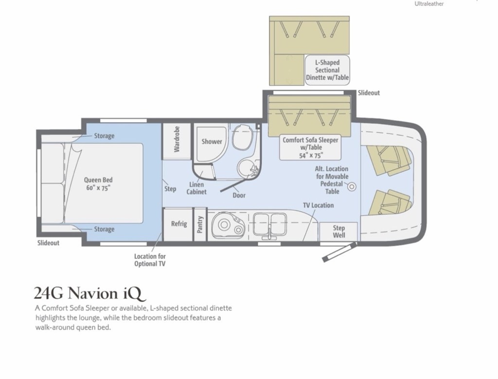 2014 Itasca NAVION 24G in tucson AZ