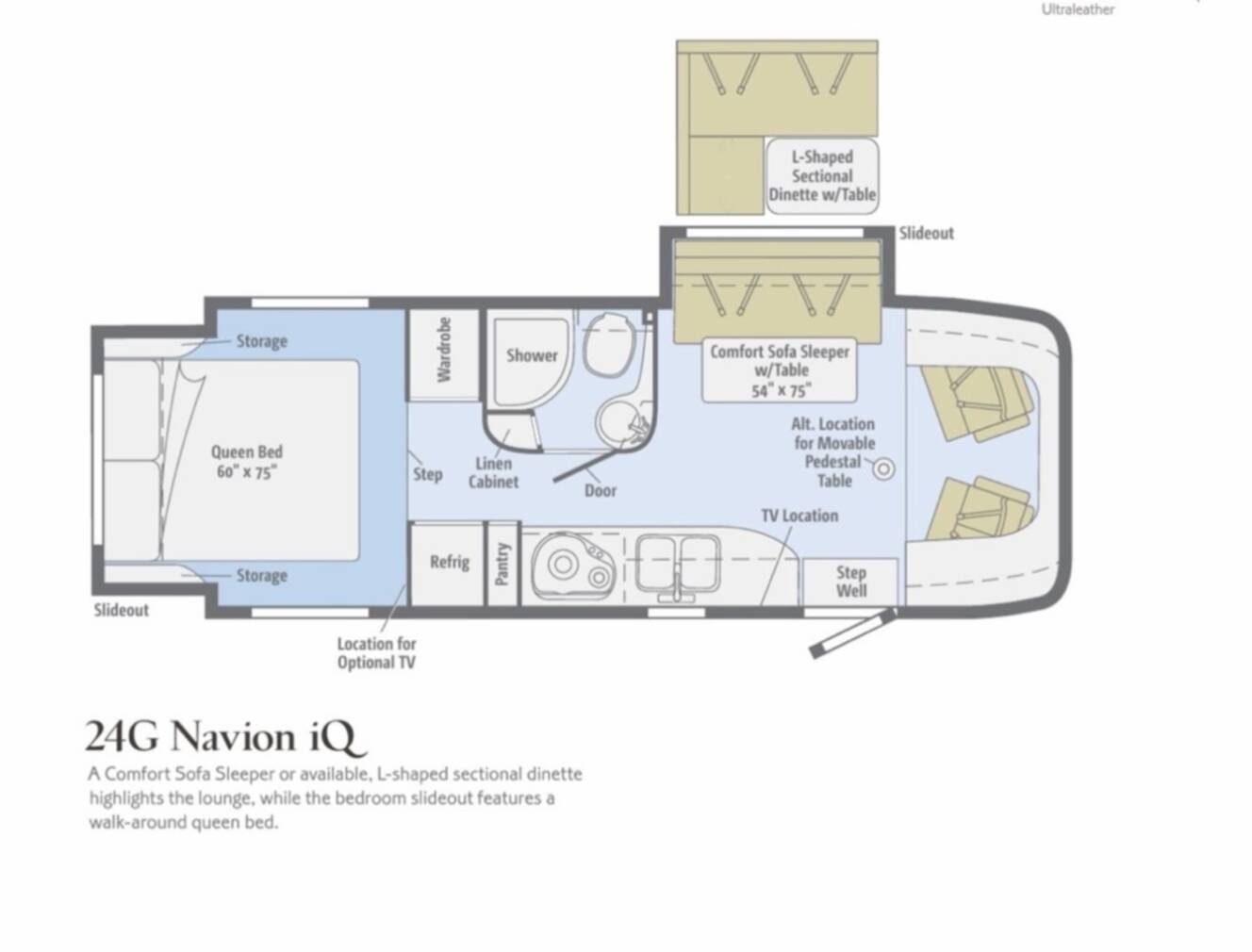 A photo of this 2014 Itasca NAVION 24G