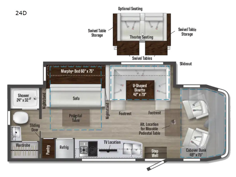 2023 Winnebago View 24D in thurmont MD