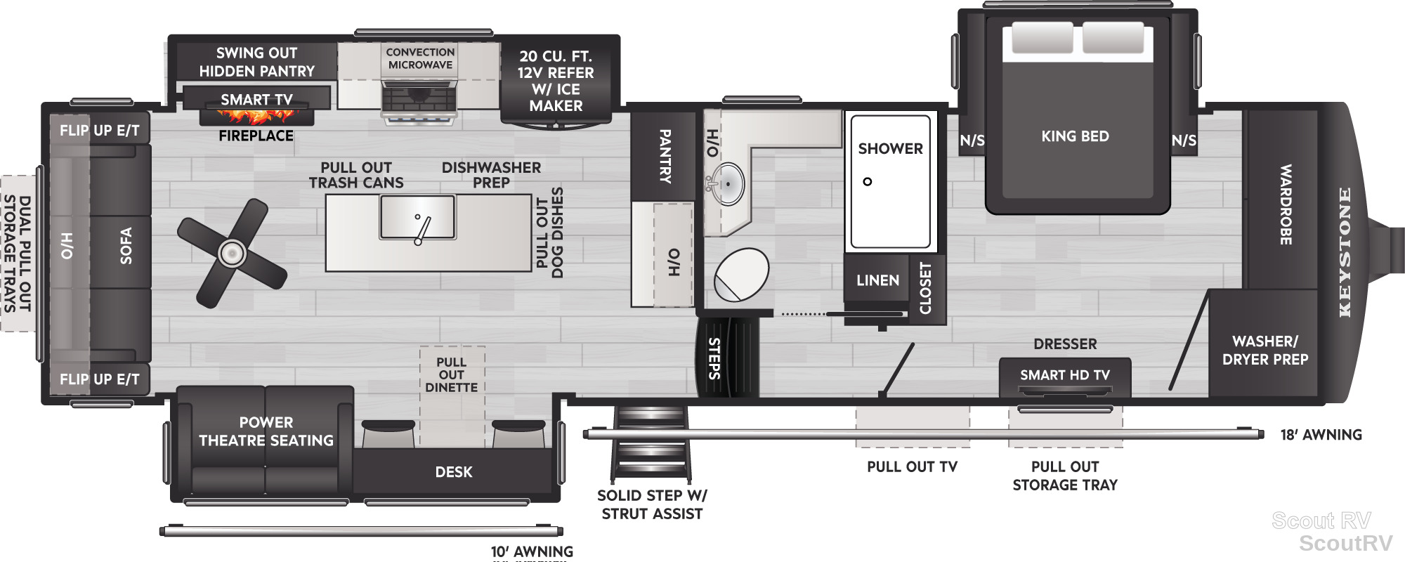 2027 Keystone Rv Montana 3100RL in santa maria CA