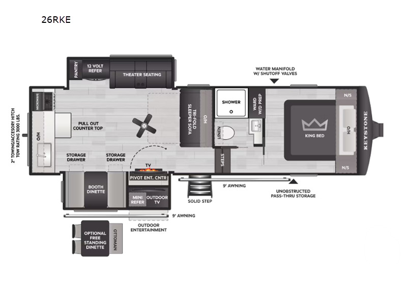 2027 Keystone Rv Cougar Half-Ton 26RKE in lorena TX