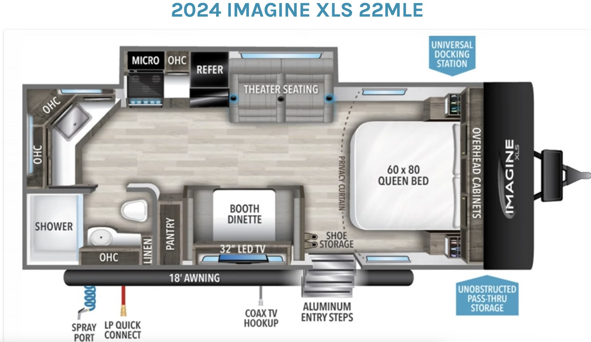 2024 Grand Design IMAGINE XLS 22MLE in wickenburg AZ