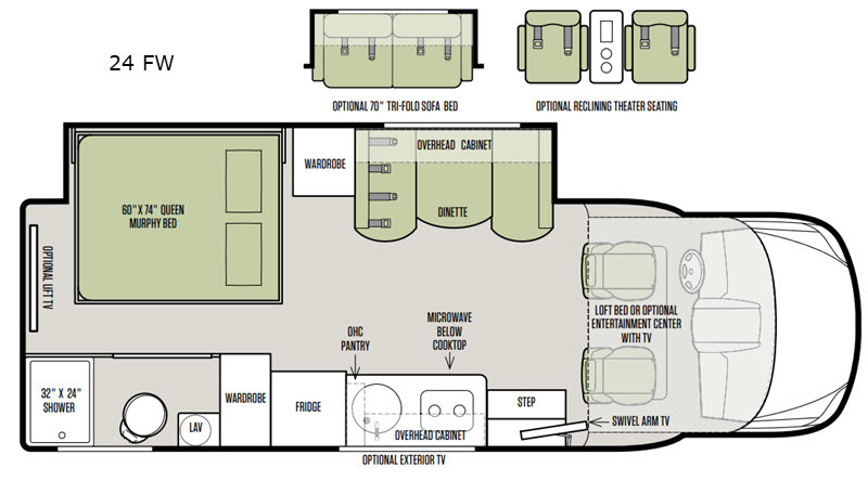 2019 Tiffin Motorhomes Wayfarer 24 FW in anderson IN