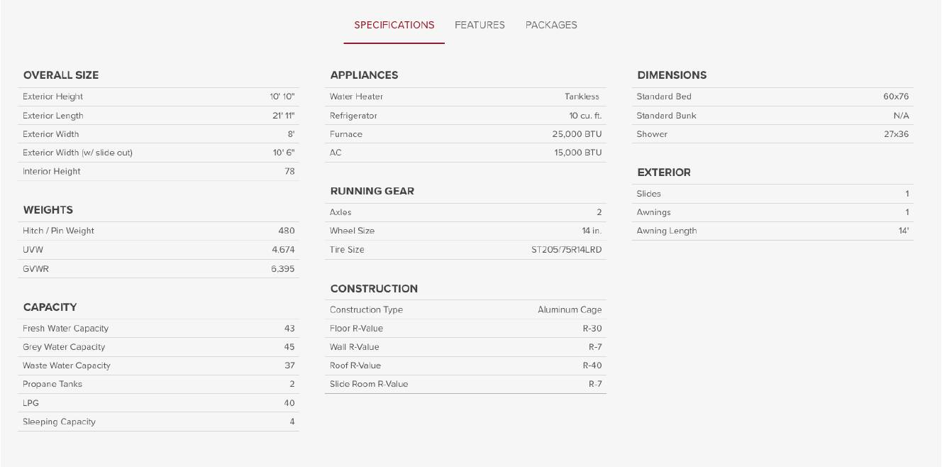 A photo of this 2023 Grand Design IMAGINE XLS 17MKE