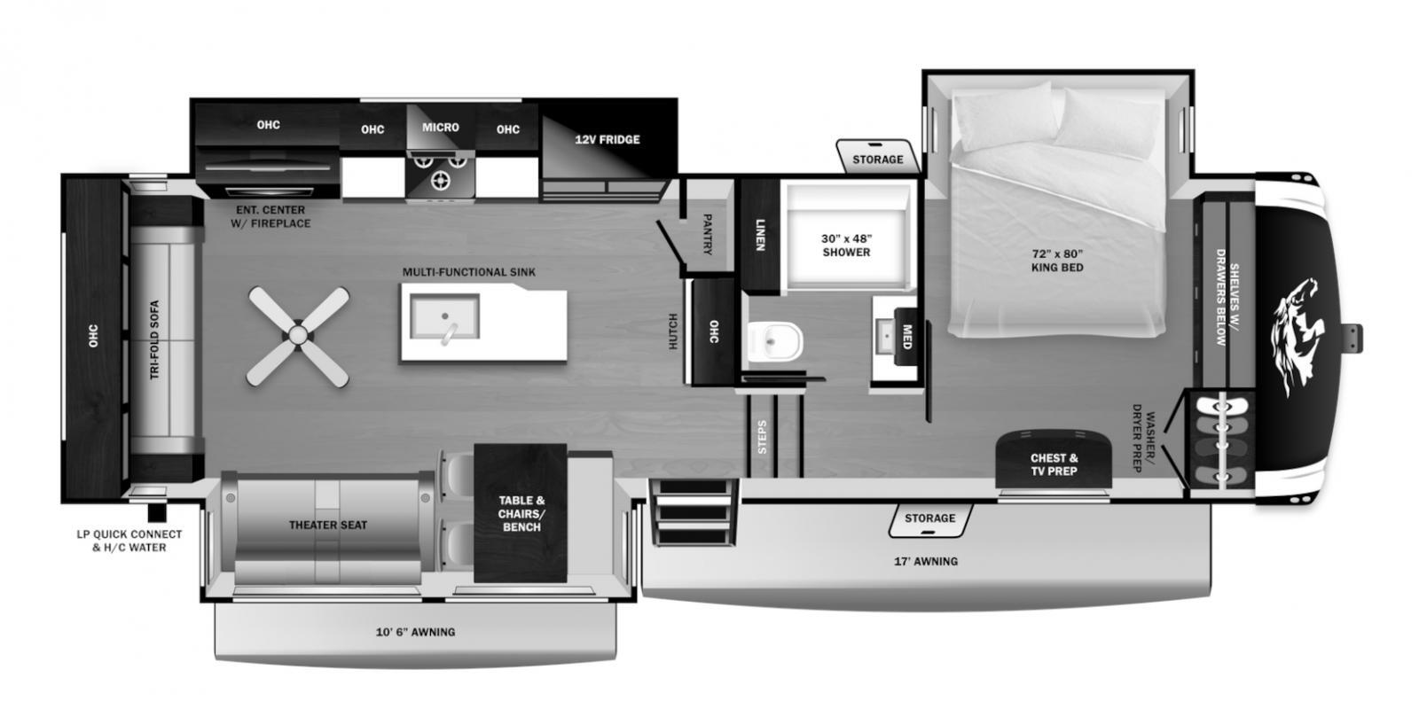 2027 Highland Ridge Open Range Roamer 32RLTS in clinton MO