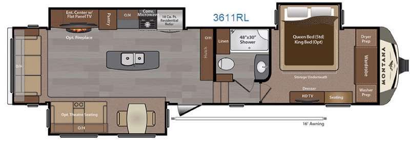 2016 Keystone Rv Montana 3611 RL in harrisburg PA