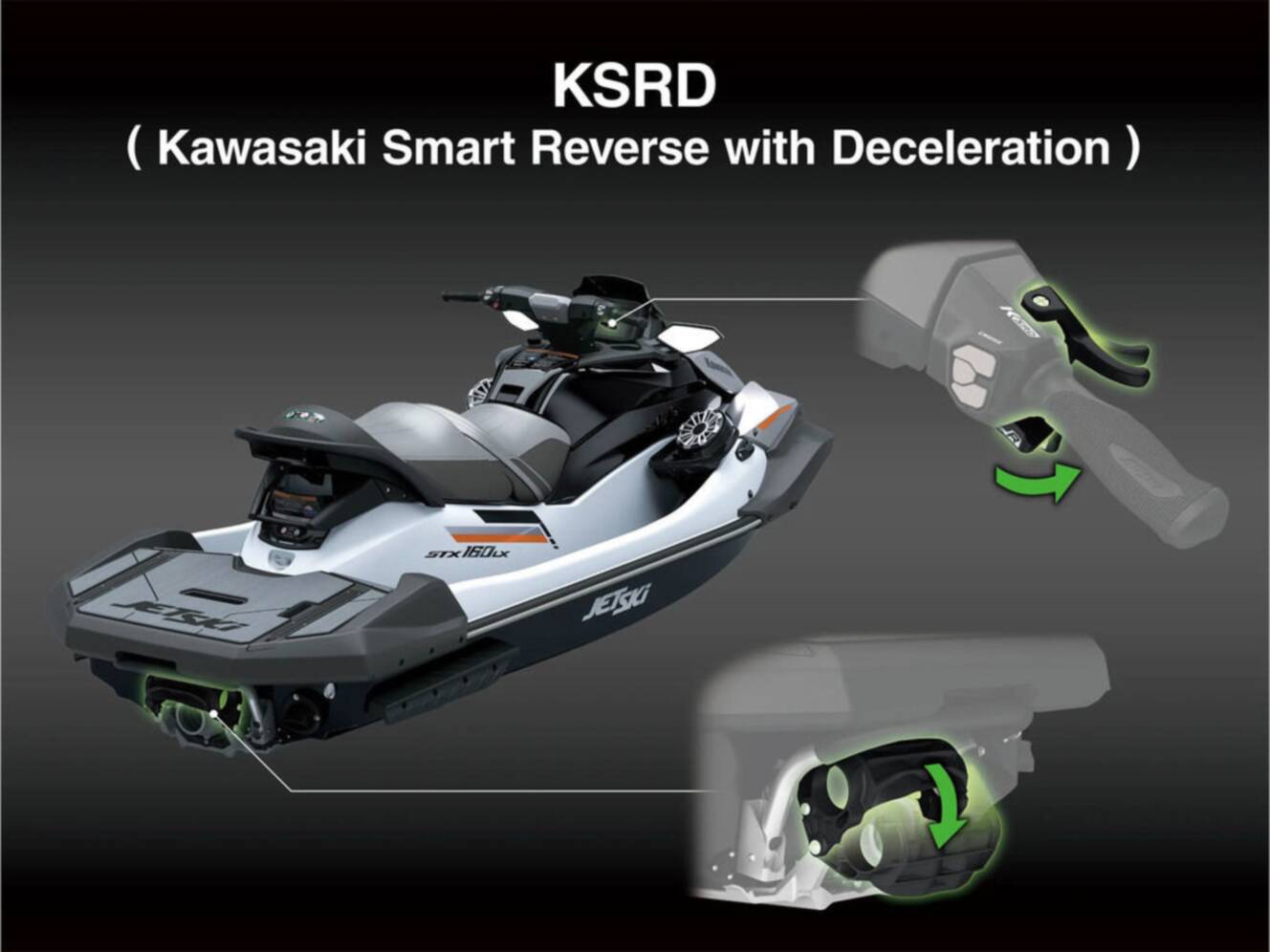 A photo of this 2026 Kawasaki Jet Ski STX 160X