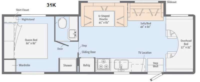 2014 Winnebago Minnie Winnie 31K in piedmont SD