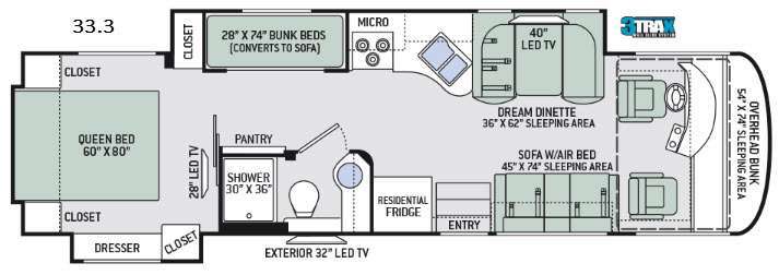 2017 Thor Motor Coach Palazzo 33.3 in alvarado TX