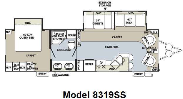 2010 Forest River Rv Rockwood Signature Ultra Lite 8319SS RV
