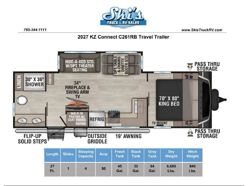 2027 KZ RV Connect C261RB