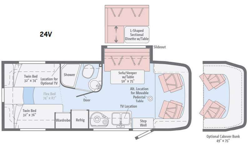 2015 Winnebago View 24V in billings MT