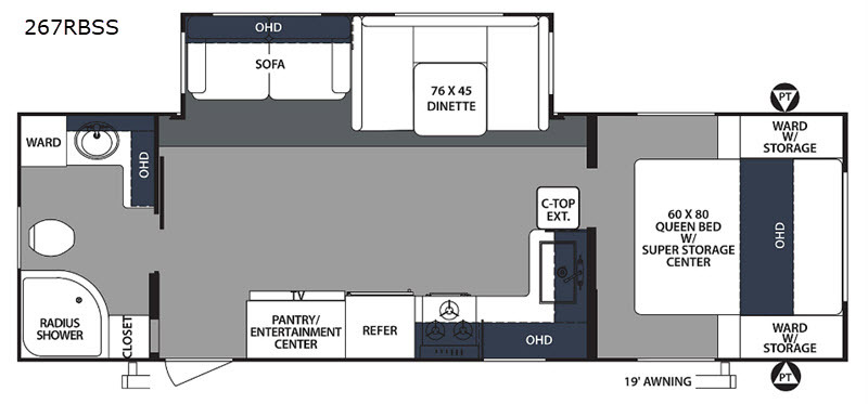 2019 Forest River Rv Surveyor 267RBSS in jonesboro AR
