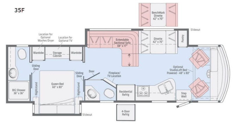 2019 Winnebago Vista LX 35F in ellensburg WA