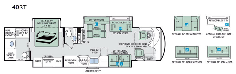 2019 Thor Motor Coach Tuscany 40RT in oklahoma city OK