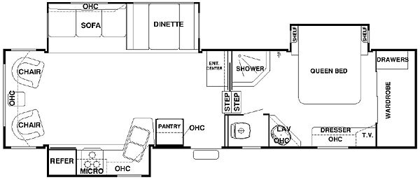 2006 Forest River Rv Cedar Creek Silverback 30 LSTS RV