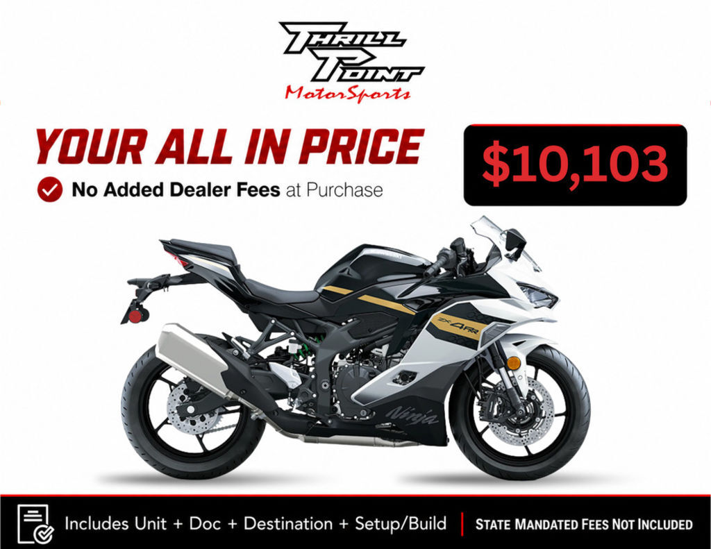 Available Motorcycles to Buy Online via Cycle Trader