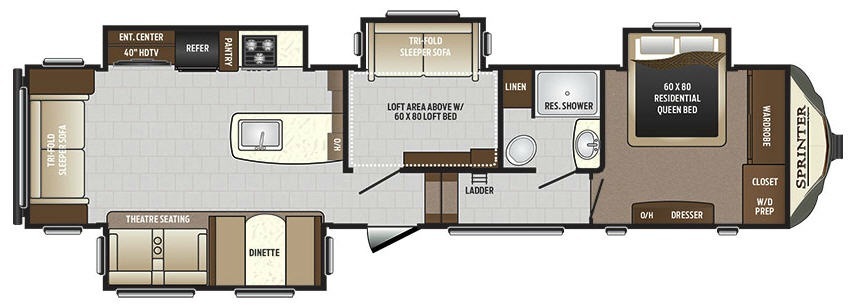 2017 Keystone Rv Sprinter 357FWLFT in eldridge IA