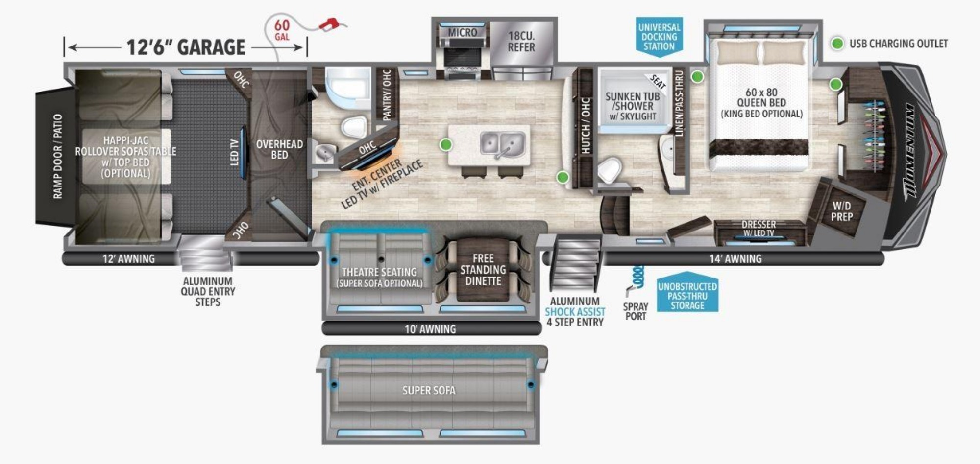 2021 Grand Design MOMENTUM 397TH Fifth Wheel Toy Hauler RV