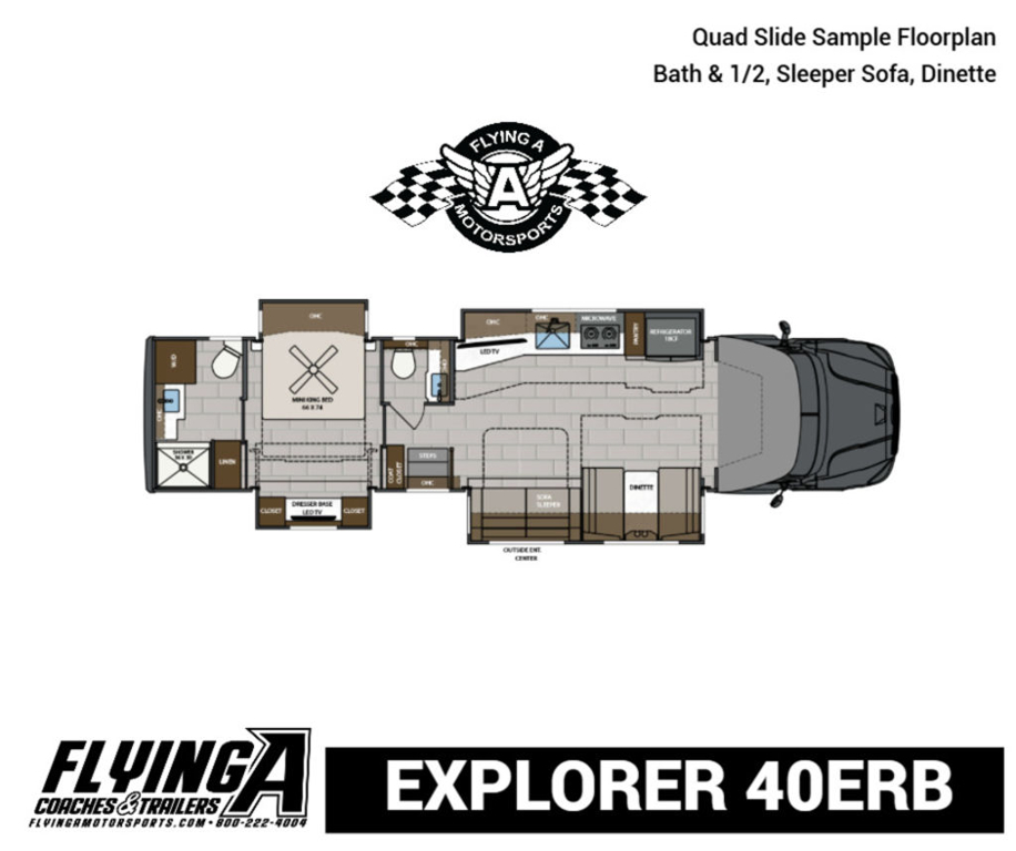 2027 Renegade Explorer 40ERB in scott city MO