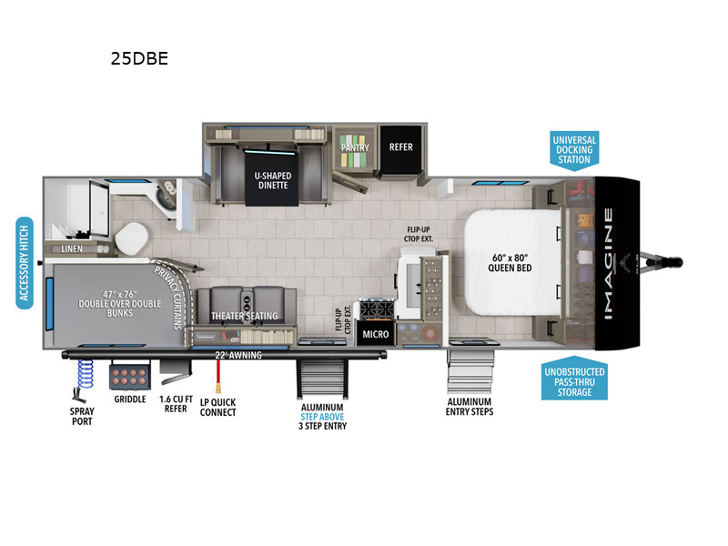 2025 Grand Design Imagine XLS 25DBE in butte MT