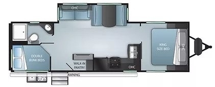 2021 Twilight Rv SIGNATURE 2800 in alvarado TX