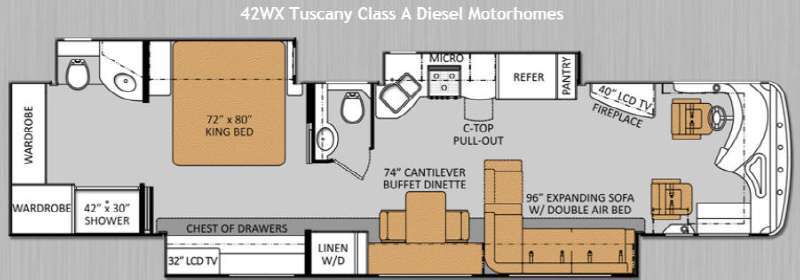 2014 Thor Motor Coach Tuscany 42WX in santa fe springs CA