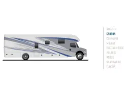 2027 RENEGADE VERONA LE 40LBH