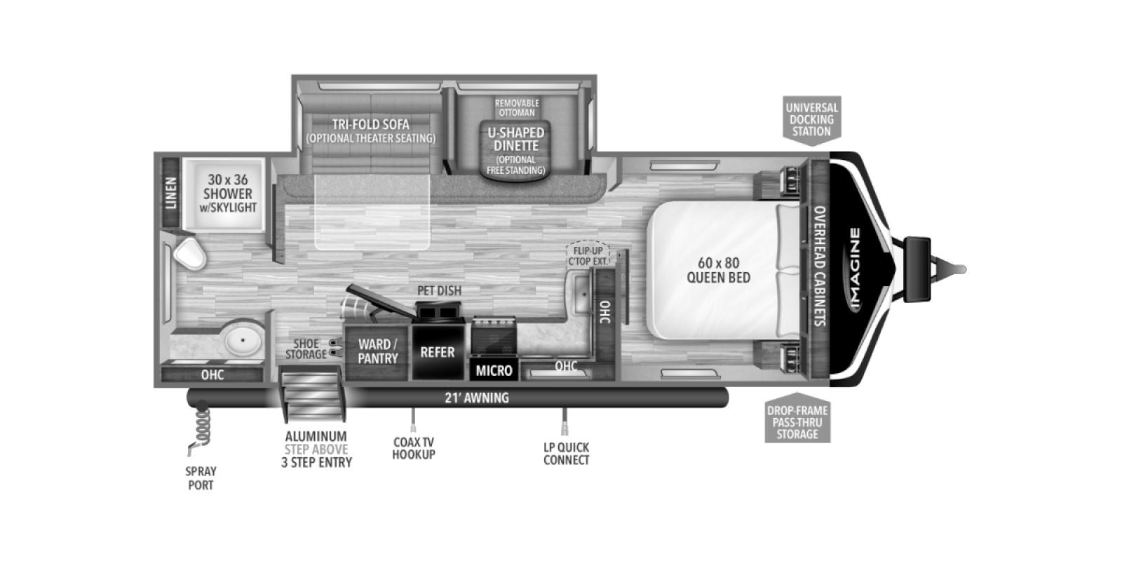 2022 Grand Design Imagine 2600RB in clinton MO