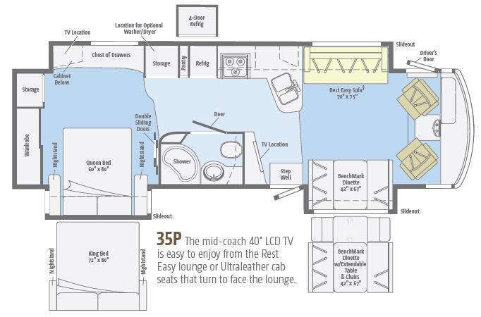 A photo of this 2014 Winnebago Adventurer 35P