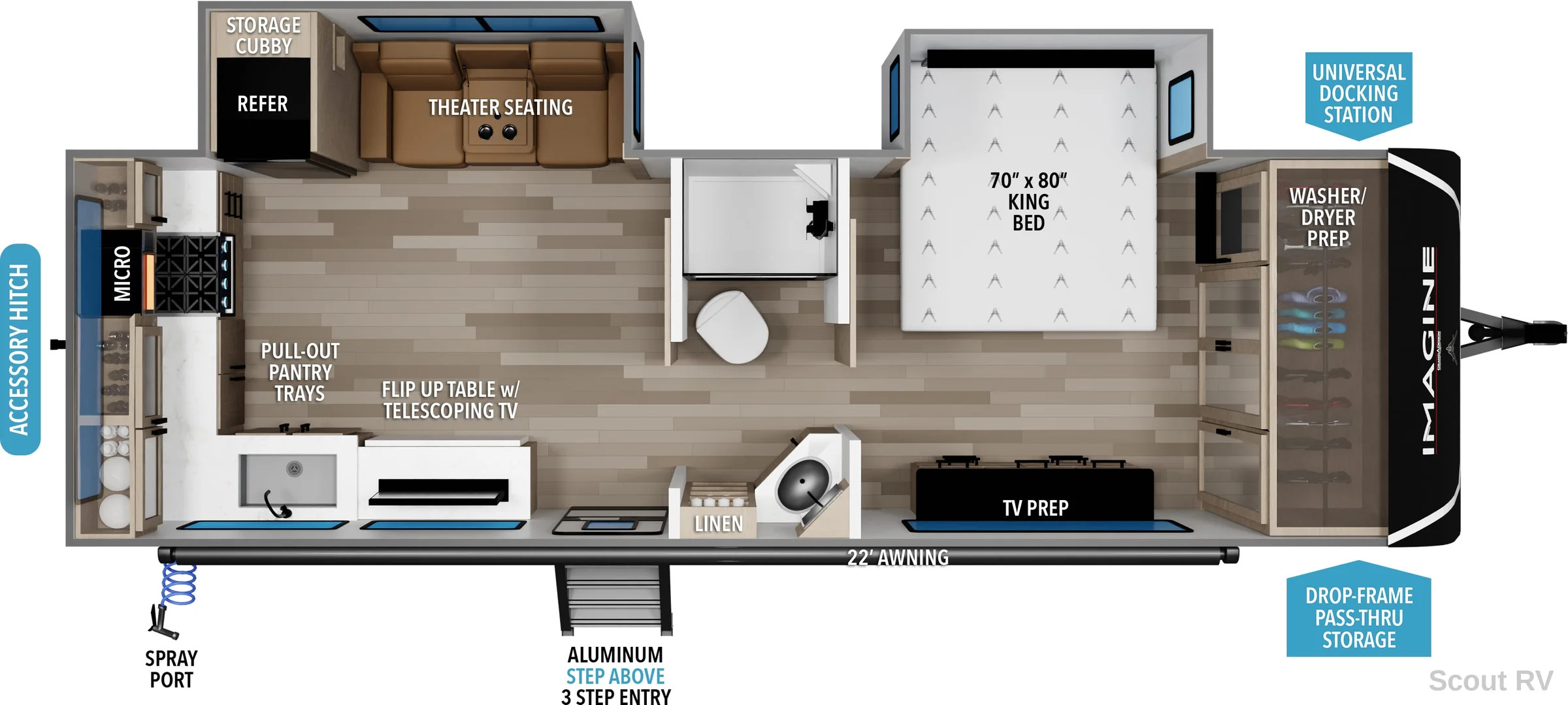 2027 Grand Design Imagine 2700BS in abilene TX