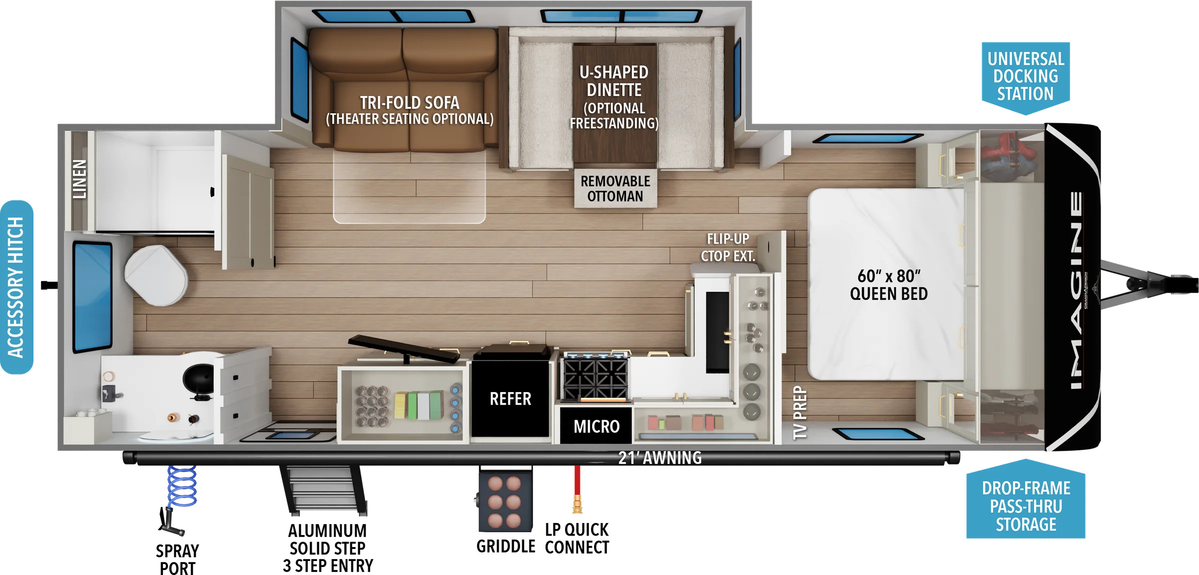 2020 Grand Design Imagine 2600RB in johnson city TN