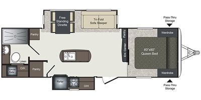 2018 Keystone Rv LAREDO 280RB in