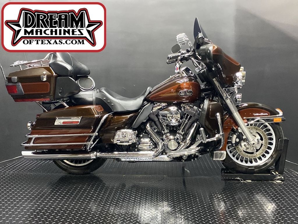 Used Motorcycles For Sale Near Mineral Wells, TX - Cycle Trader