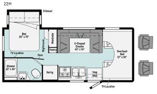 2021 WINNEBAGO MINNIE WINNIE 22M