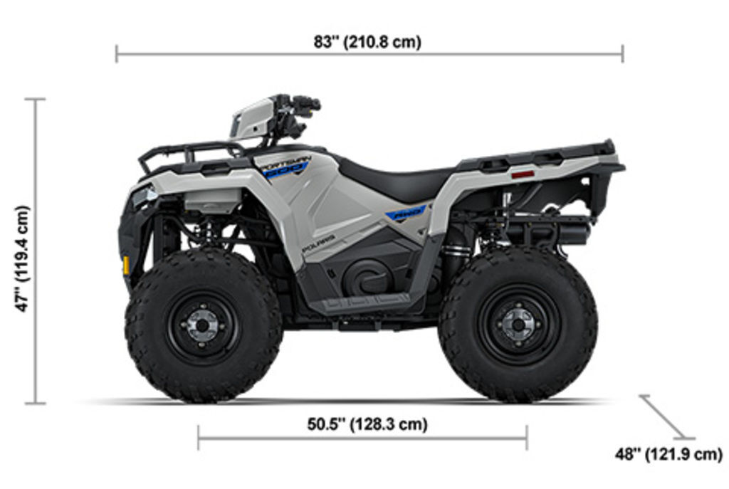 2027 Polaris® Sportsman 600 EPS PREMIUM in millstone NJ