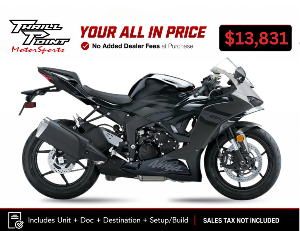 Available Motorcycles to Buy Online via Cycle Trader