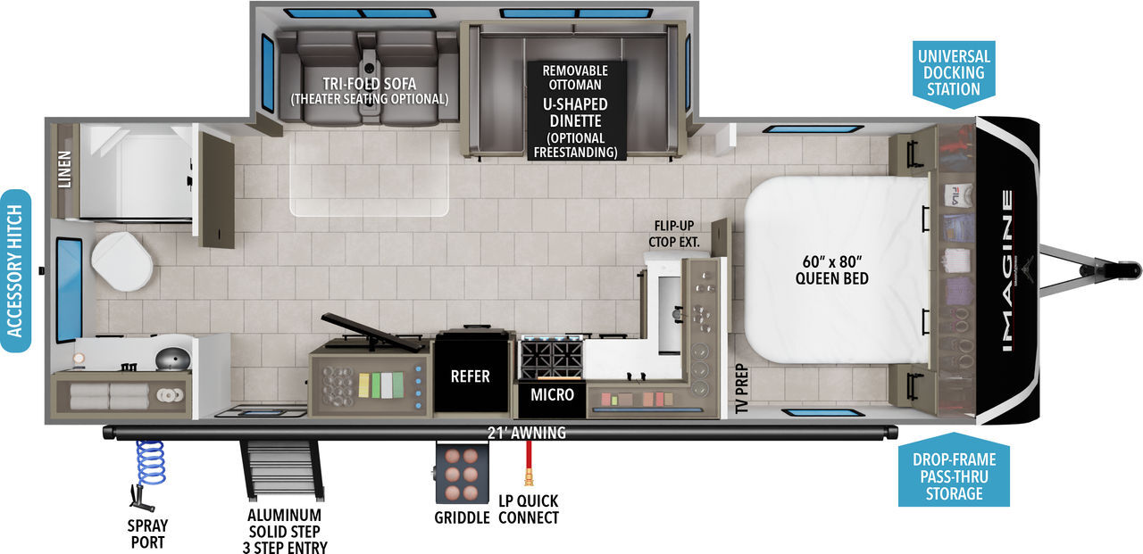 2021 Grand Design IMAGINE 2600RB in salisbury NC