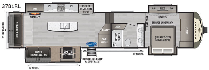 2020 Keystone Rv Montana 3781RL in odessa TX