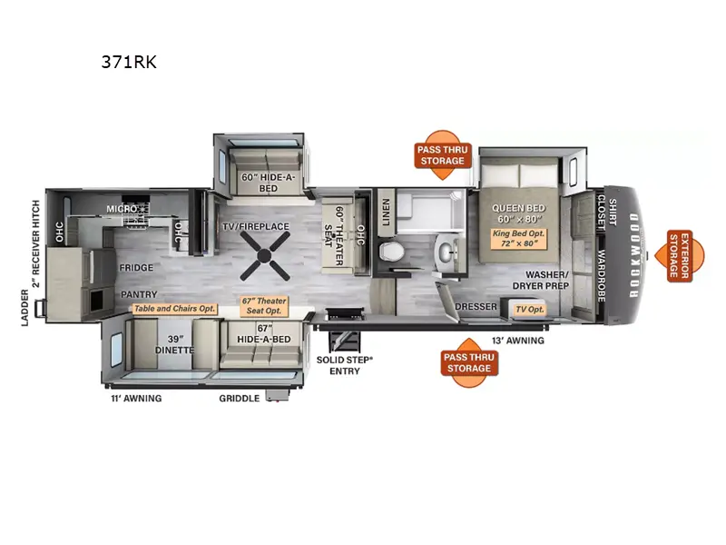 2025 Forest River Rockwood Signature Fifth Wheel R371RK