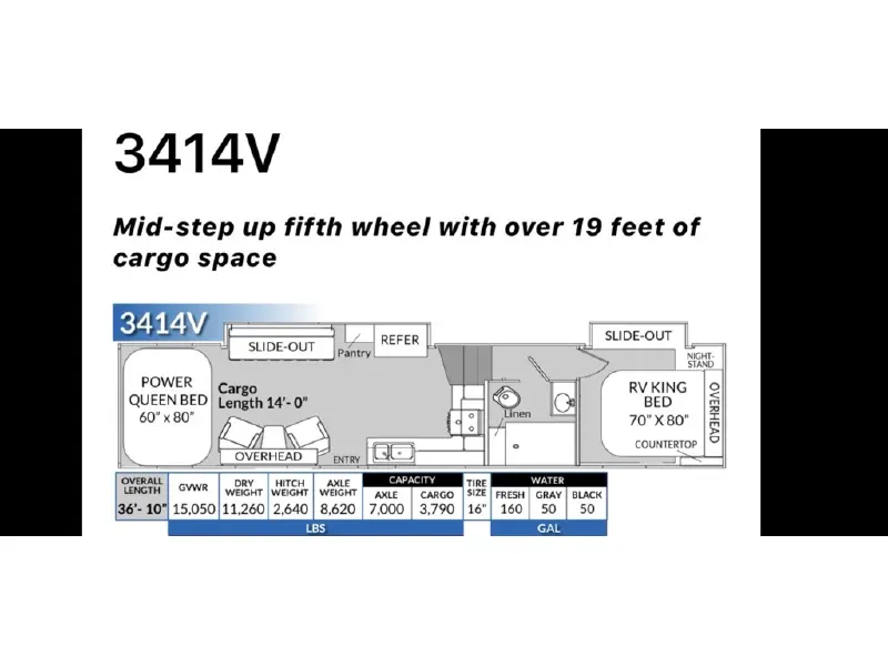 2021 GENESIS SUPREME RV