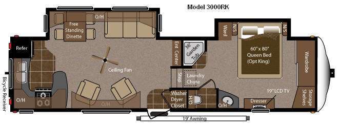 2012 Keystone Rv Montana Big Sky 3000RK in boise ID