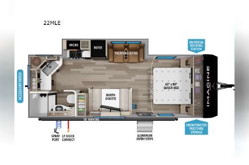 2027 Grand Design Imagine XLS 22MLE in sioux falls SD