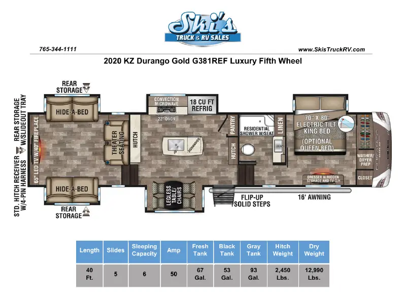 2020 KZ RV Durango Gold G381REF