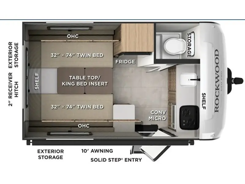 2027 Forest River