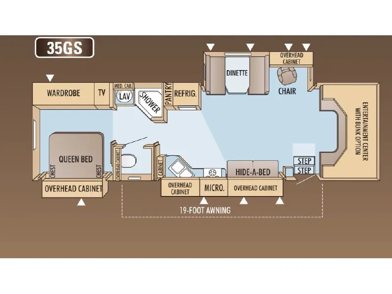 2007 JAYCO SENECA 35GS