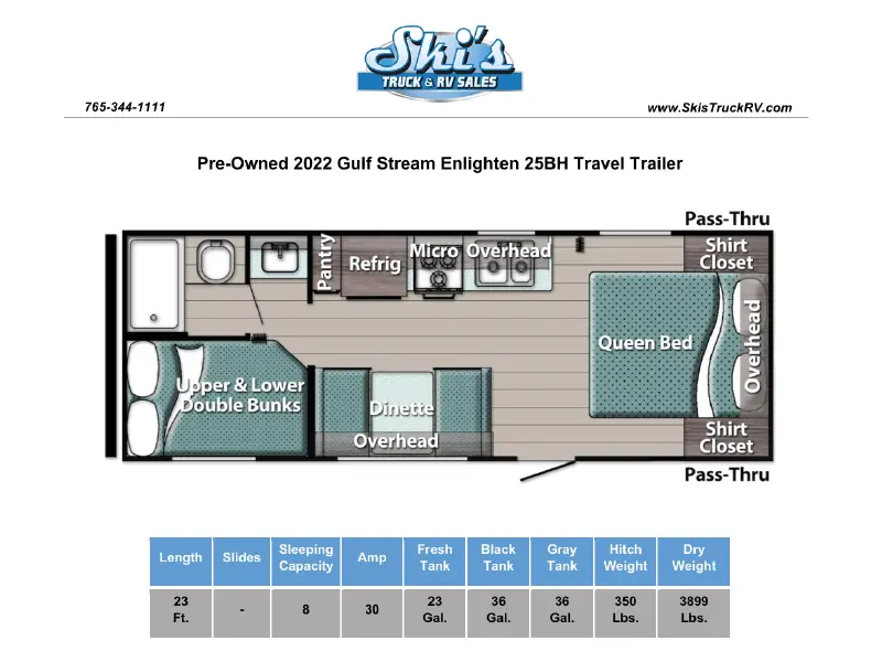 2022 Gulf Stream Enlighten 25BH